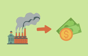 The cap and trade program works by setting a limit for the amount of CO2 emissions major polluters can release.